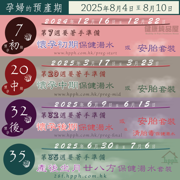 孕婦預產期2025年8月4日至8月10日準備保健湯水時間表