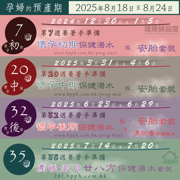 孕婦預產期2025年8月18日至8月24日準備保健湯水時間表